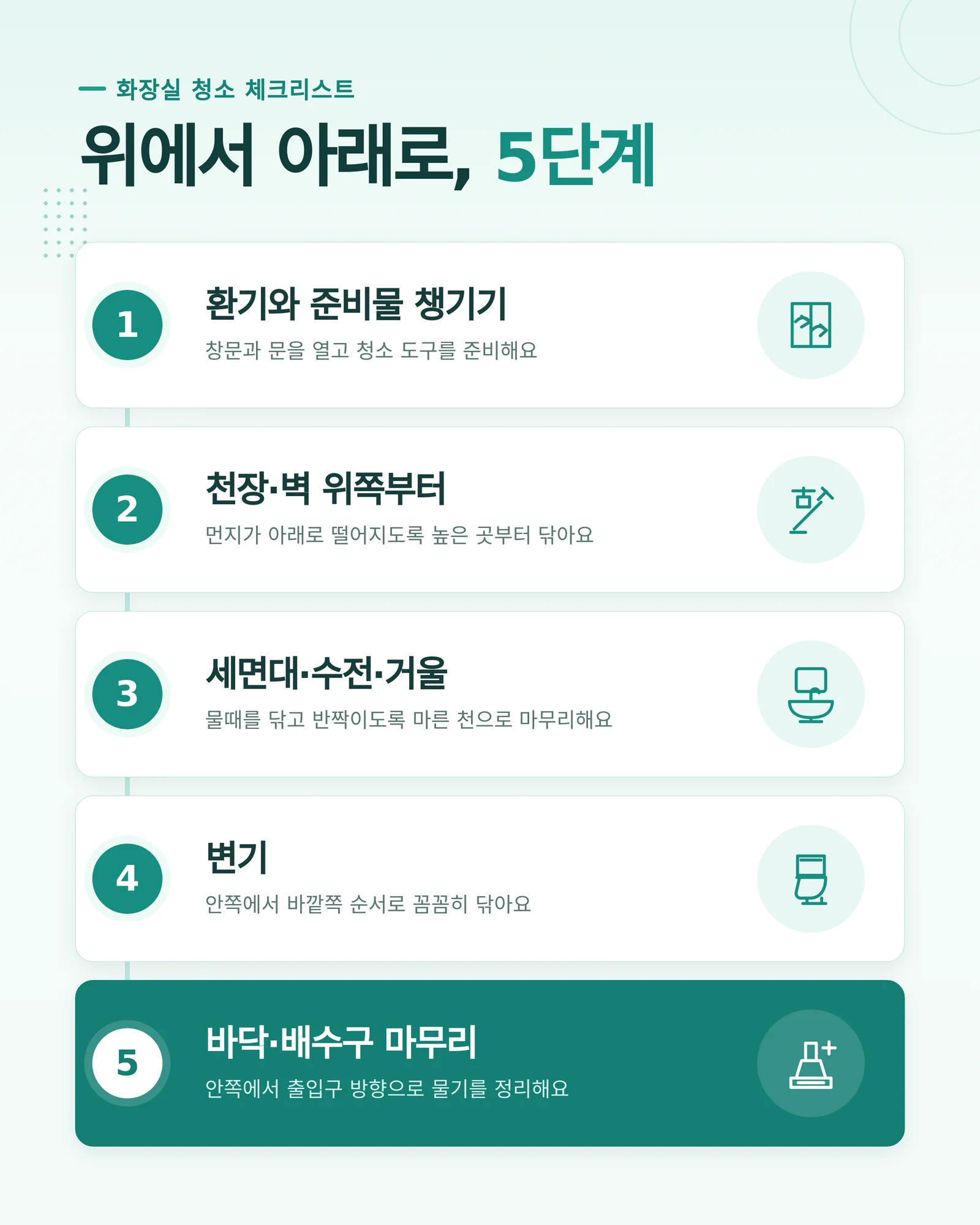 화장실 청소 표준 순서 5단계 인포그래픽